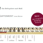 Die neue Röwa Kollektion ist da